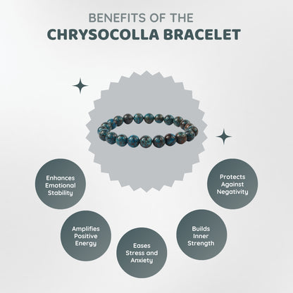 MCGR Natural Chrysocolla Crystal Bracelet for Women and Men