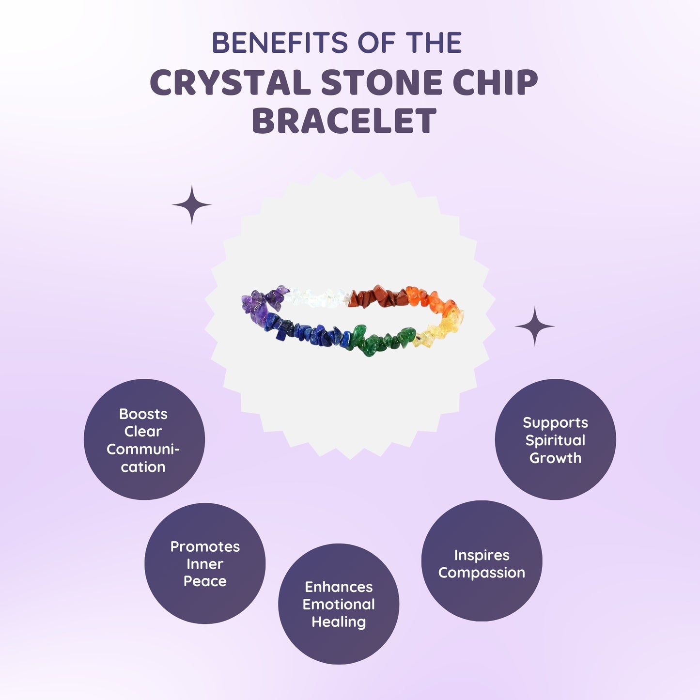 MCGR Natural 7 Chakra Bracelet Crystal for Women and Men