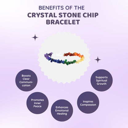 MCGR Natural 7 Chakra Bracelet Crystal for Women and Men