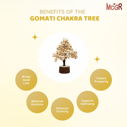 MCGR Gomati Chakra Tree/Showpiece Protect from Negative Energy