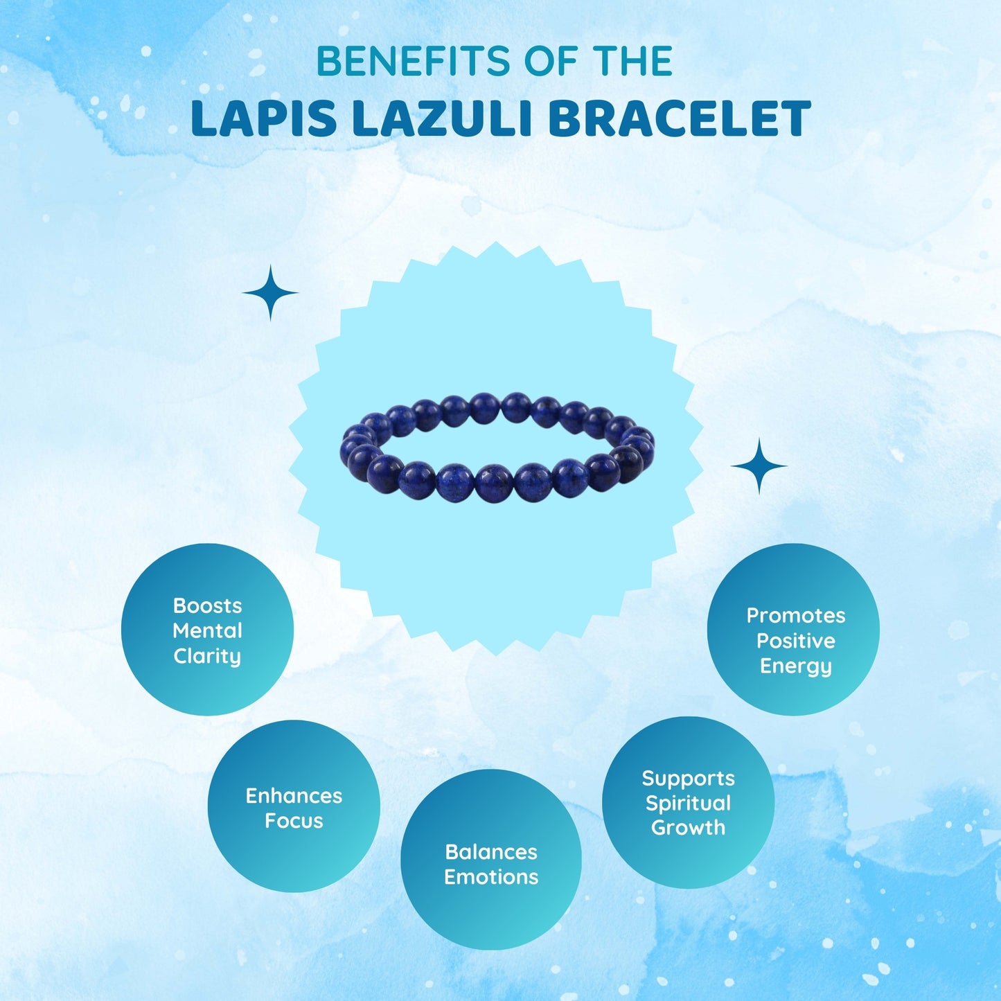 MCGR Lapis Lazuli Bracelet Unisex for Women and Men