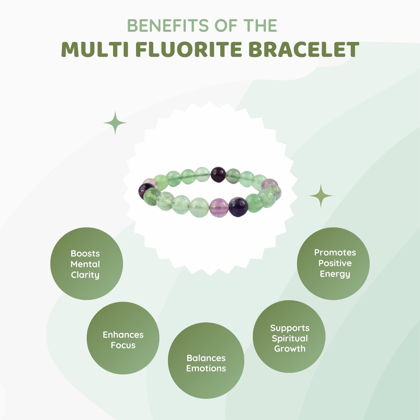 MCGR Multi Fluorite Bracelet for Man and Woman